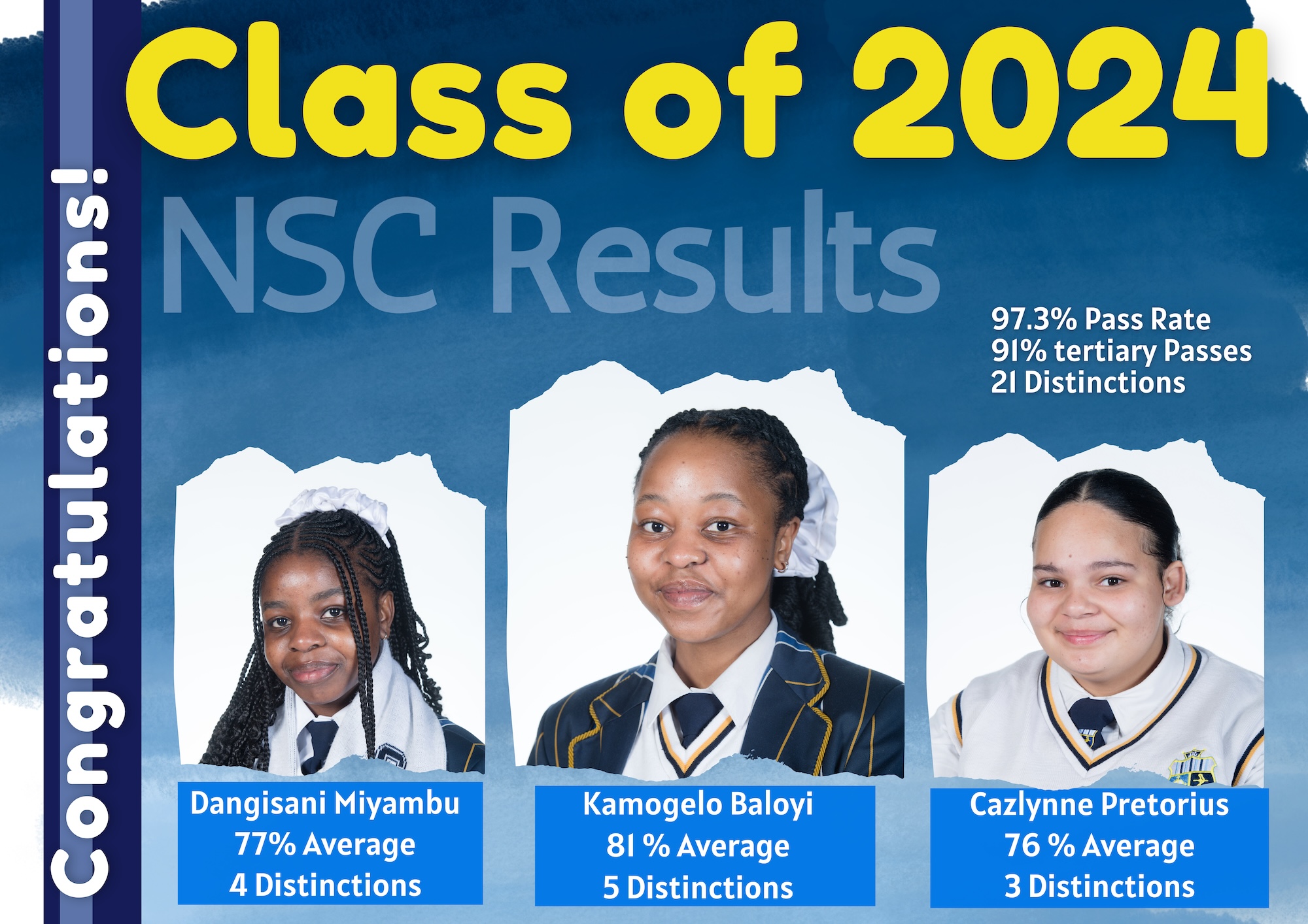 NSC Results2023